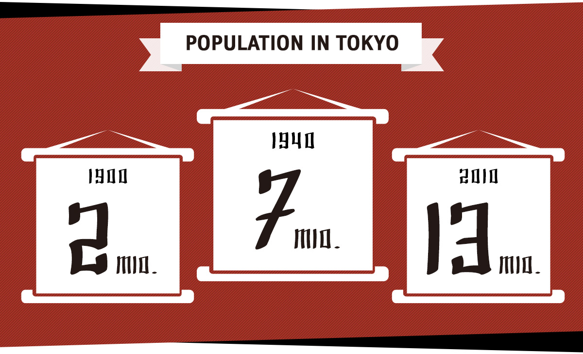 1200_C_100_img_tokyo_population URBAN HUB