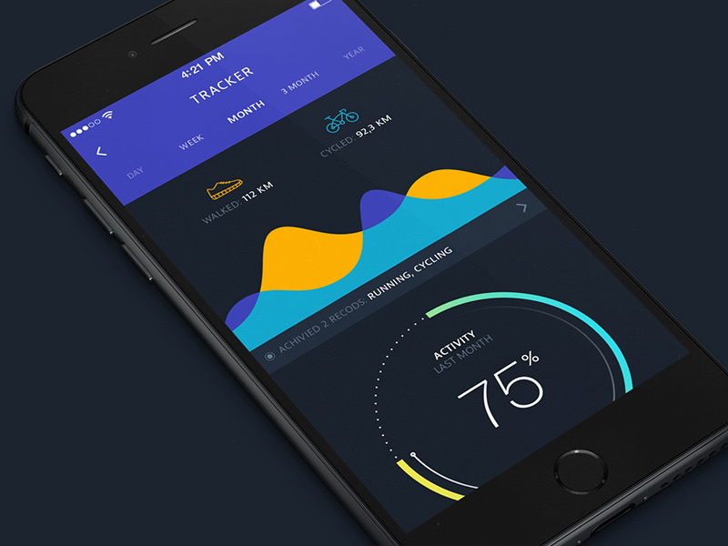 Activity tracker