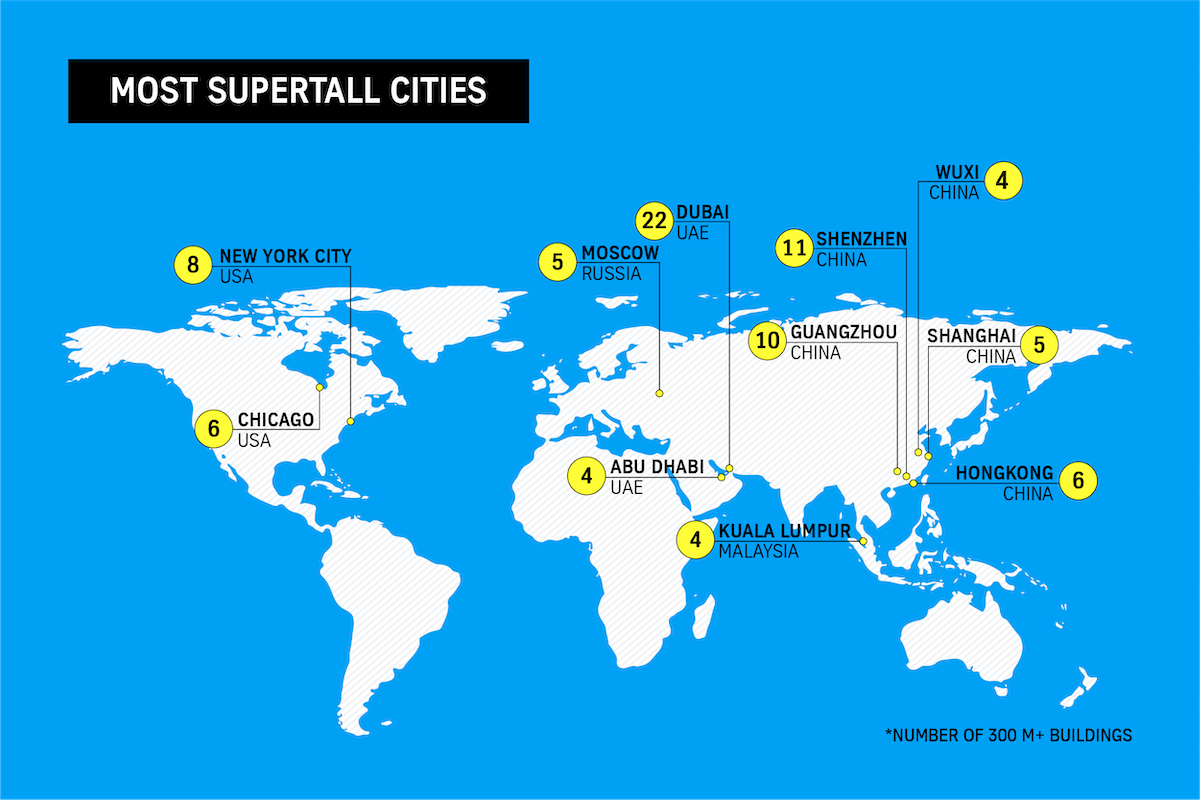 World Map Supertall Cities