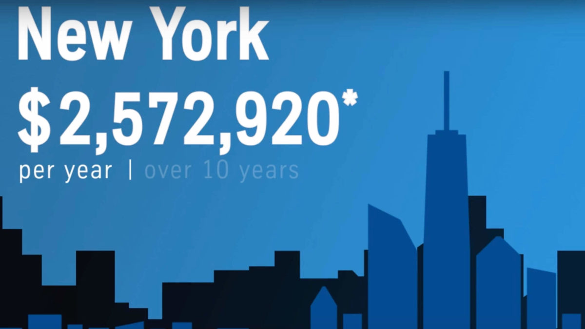 higher rental income